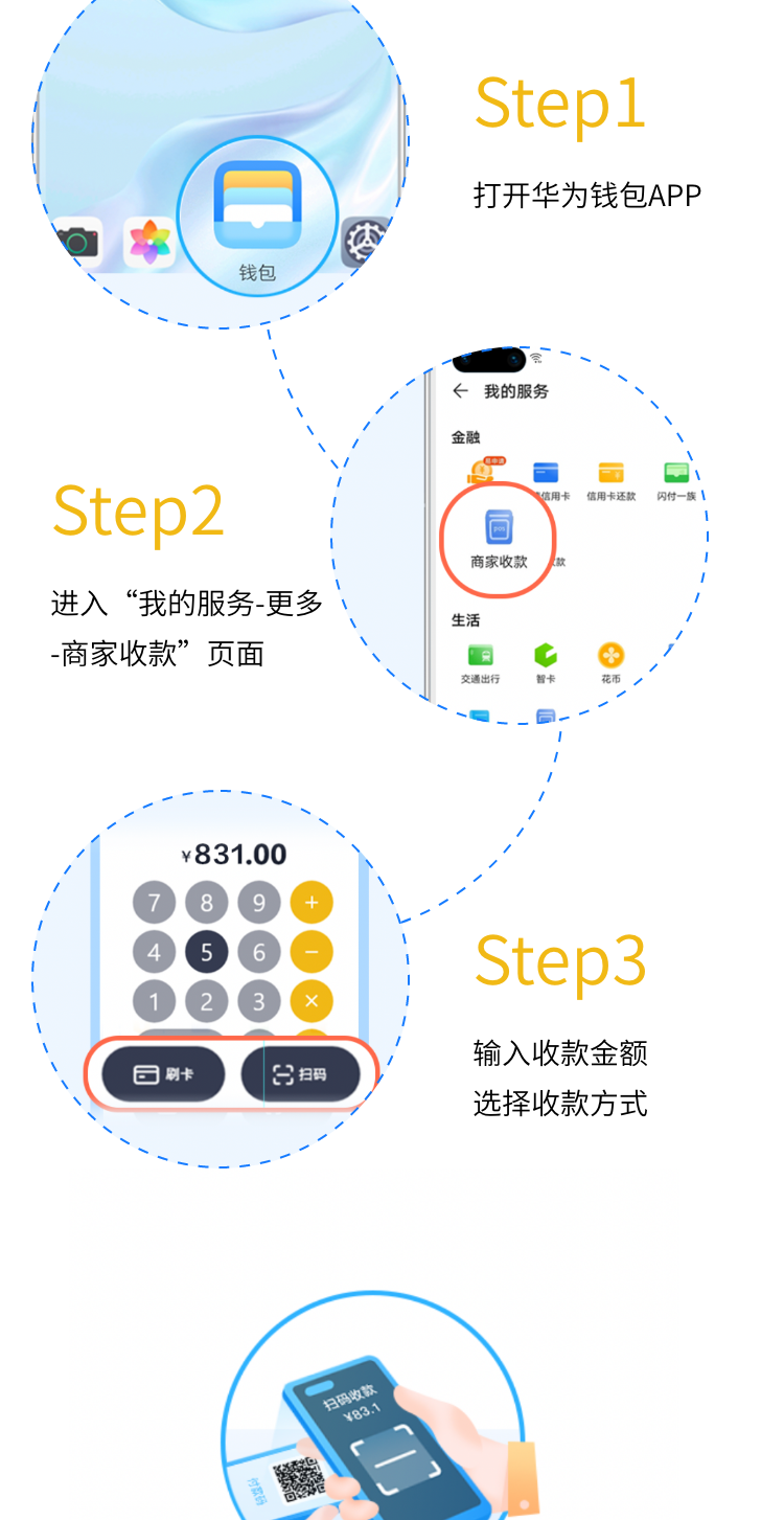 我们来了！一张图读懂华为手机POS(图5)